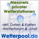 Wetterpool-Logo